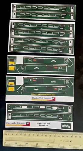 Electrarail graphics gauge - electrarail,